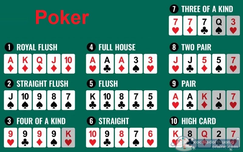 Poker