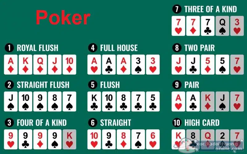 Poker